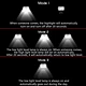 Solar Light